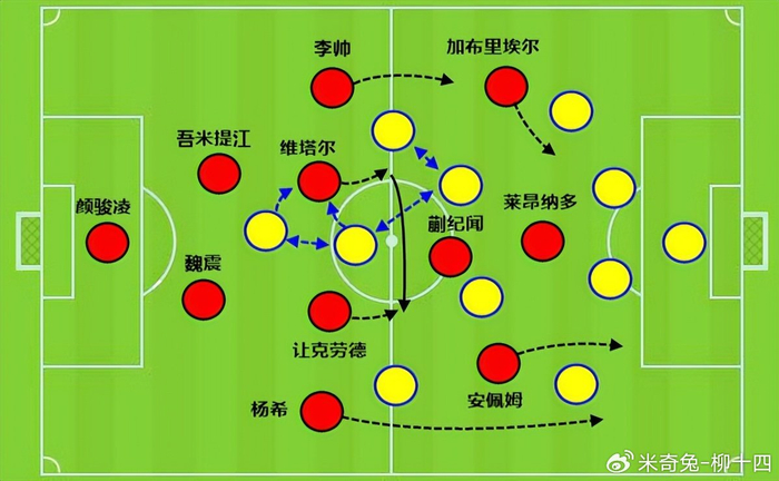 上海海港外援短板成制约 今夏补强本土后腰成关