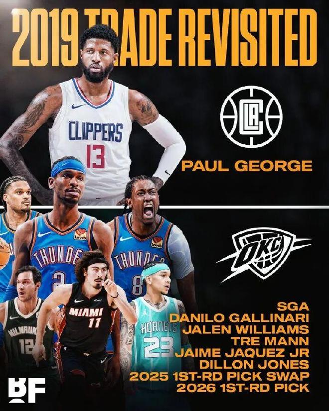 保罗梗图引爆网络 快船七年还债终成定局